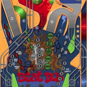 Beat Box - Pinball Dreams (21st Century, 1994) (annotated) Playfield