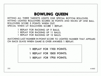 bowlingqueen.gif