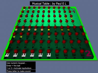 Musical Table by Paul E L.jpg