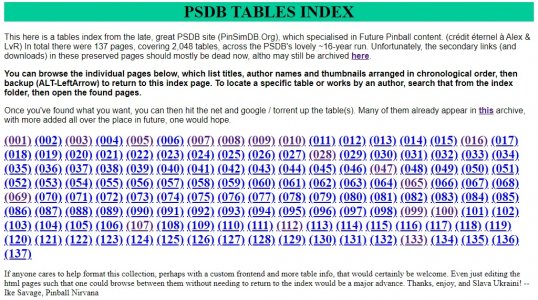 PSDB index.jpg
