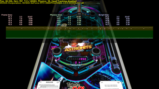 `Astrohits, Tribute to the 80's RC2.png