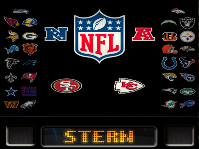 NFL (Stern 2001) Superbowl Contenders.PNG