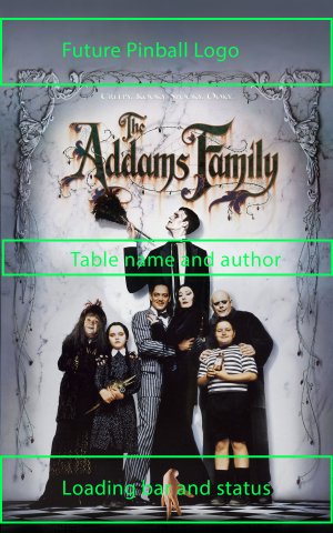 Loading_Addams_family_with_safe_zones.jpg