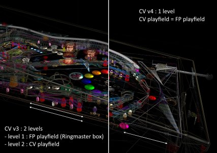 CiRQuS VoLTaiRe v4 WIP playfield.jpg