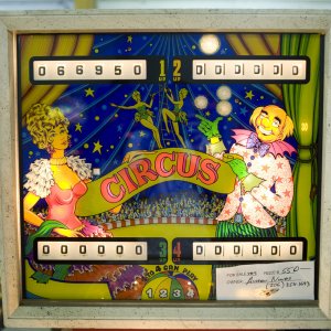 Circus (Zaccaria, 1977) Backglass | Pinball Nirvana
