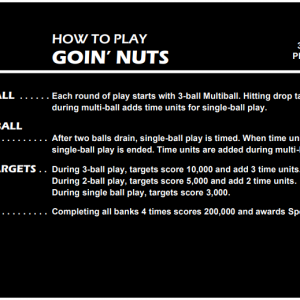 Goin' Nuts (Gottlieb, 1983) Instruction Card