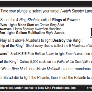 Lord of the Rings, The (Stern, 2003) Instruction Card