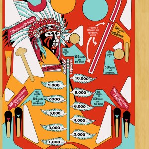 Big Indian (Gottlieb, 1974) (JPR)