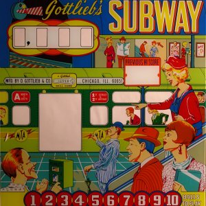 Subway (Gottlieb, 1966) (Wildman-IkeS) Backglass