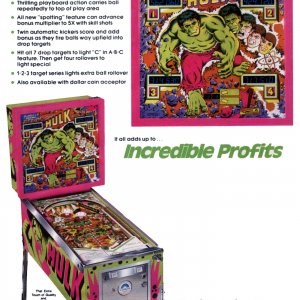 The Incredible Hulk (Gottlieb, 1979) back