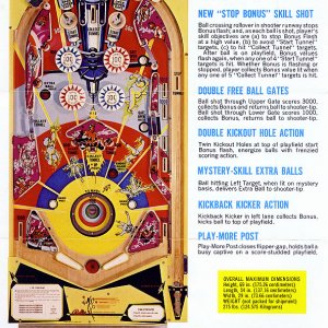 Space Time (Bally, 1972) Flyer (Back)