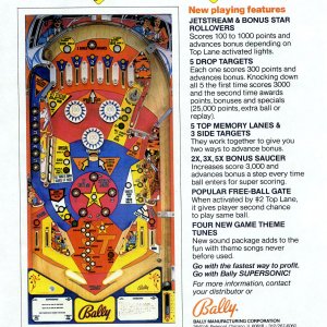Supersonic (Bally, 1979) Flyer (Back)