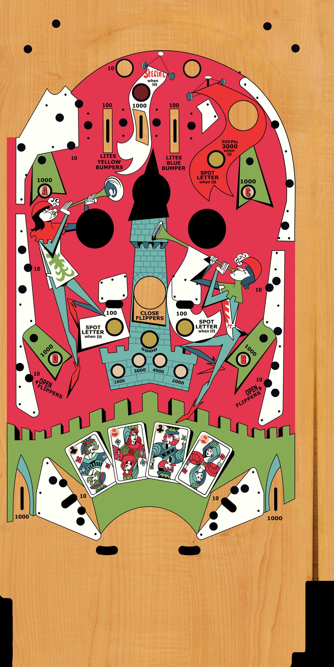 4 Queens (Bally,1970) Playfield