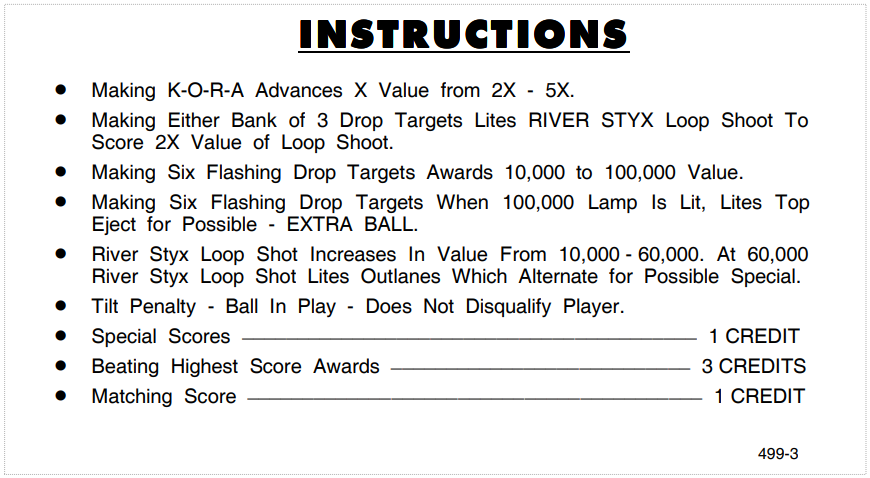 Algar (Williams, 1980) Instruction Card