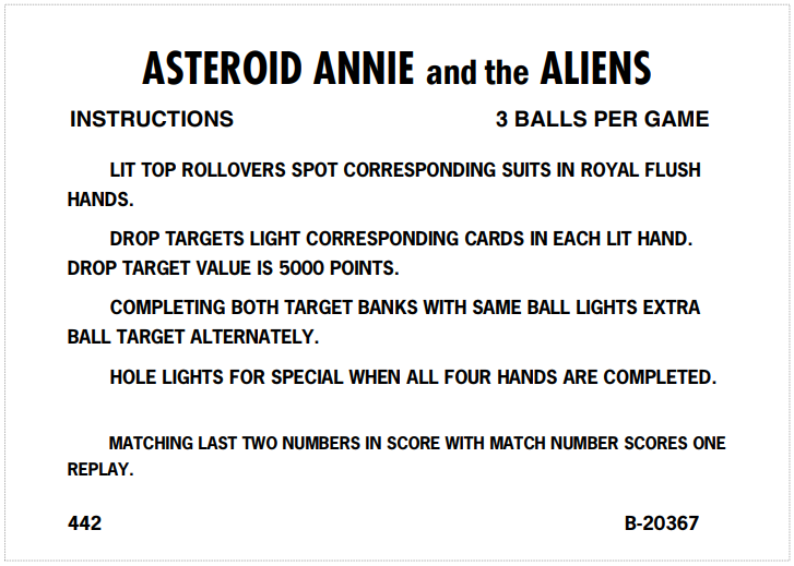 Asteroid Annie and the Aliens (Gottlieb, 1980) Instruction Card