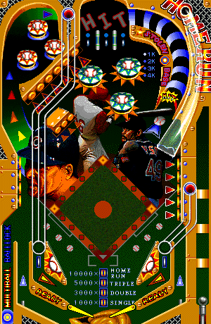 Baseball (General Admission, 1996) Playfield