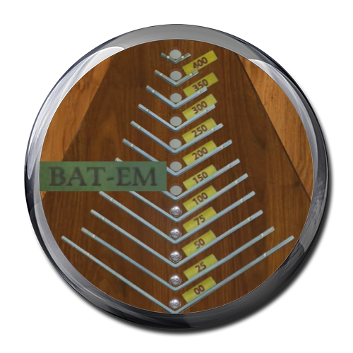Bat-Em (In & Outdoor Games Co., 1932) Wheel