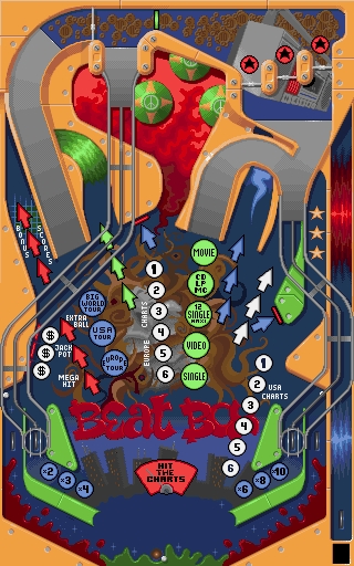 Beat Box / Pinball Dreams (21st Century, 1994) (lit) Playfield