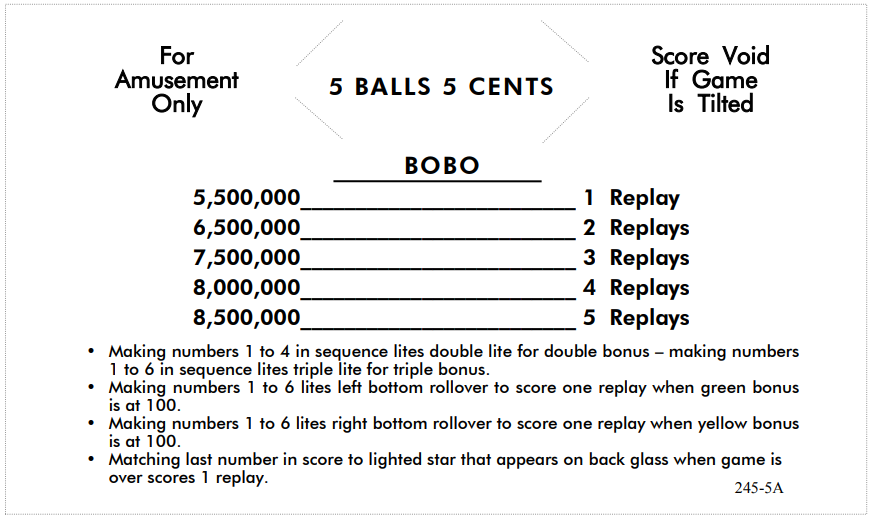 Bo Bo (Williams, 1961) Instruction Card