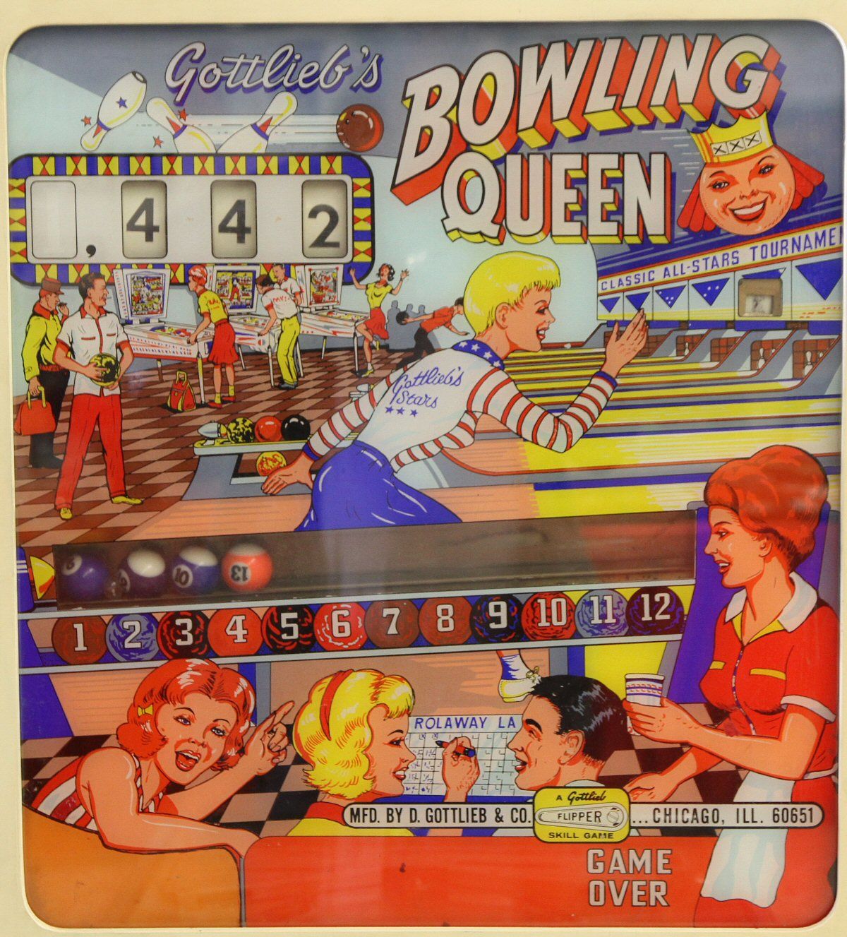 Bowling Queen (Gottlieb, 1964) (JPR) Backglass