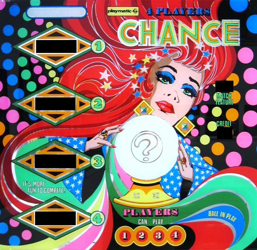 Chance (Playmatic, 1978) Backglass