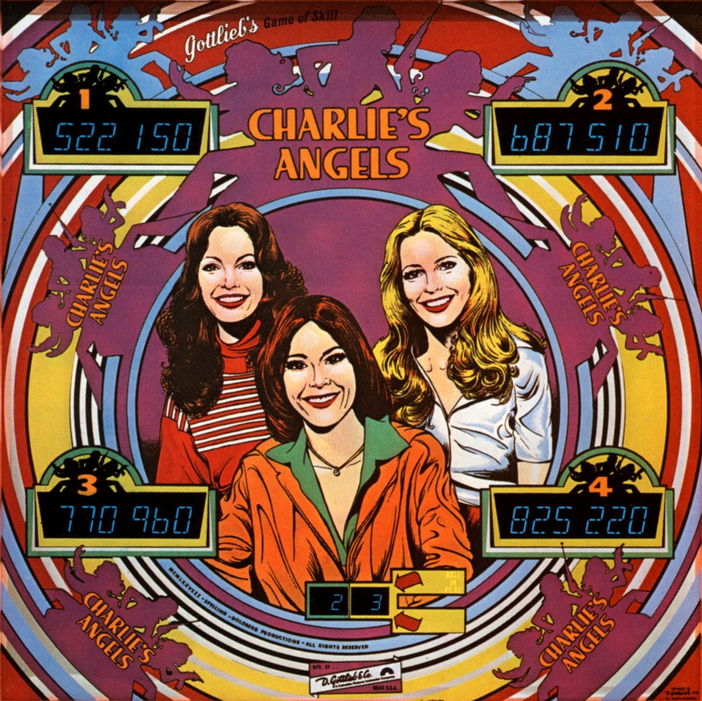 Charlie's Angels (Gottlieb, 1978) (Mick67) Backglass