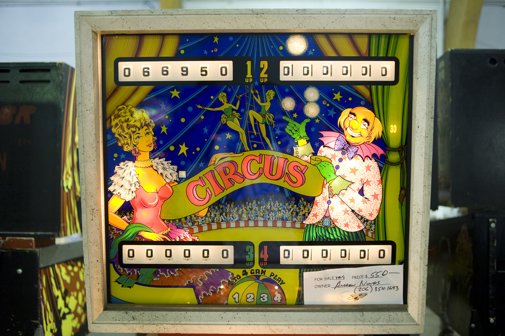 Circus (Zaccaria, 1977) Backglass