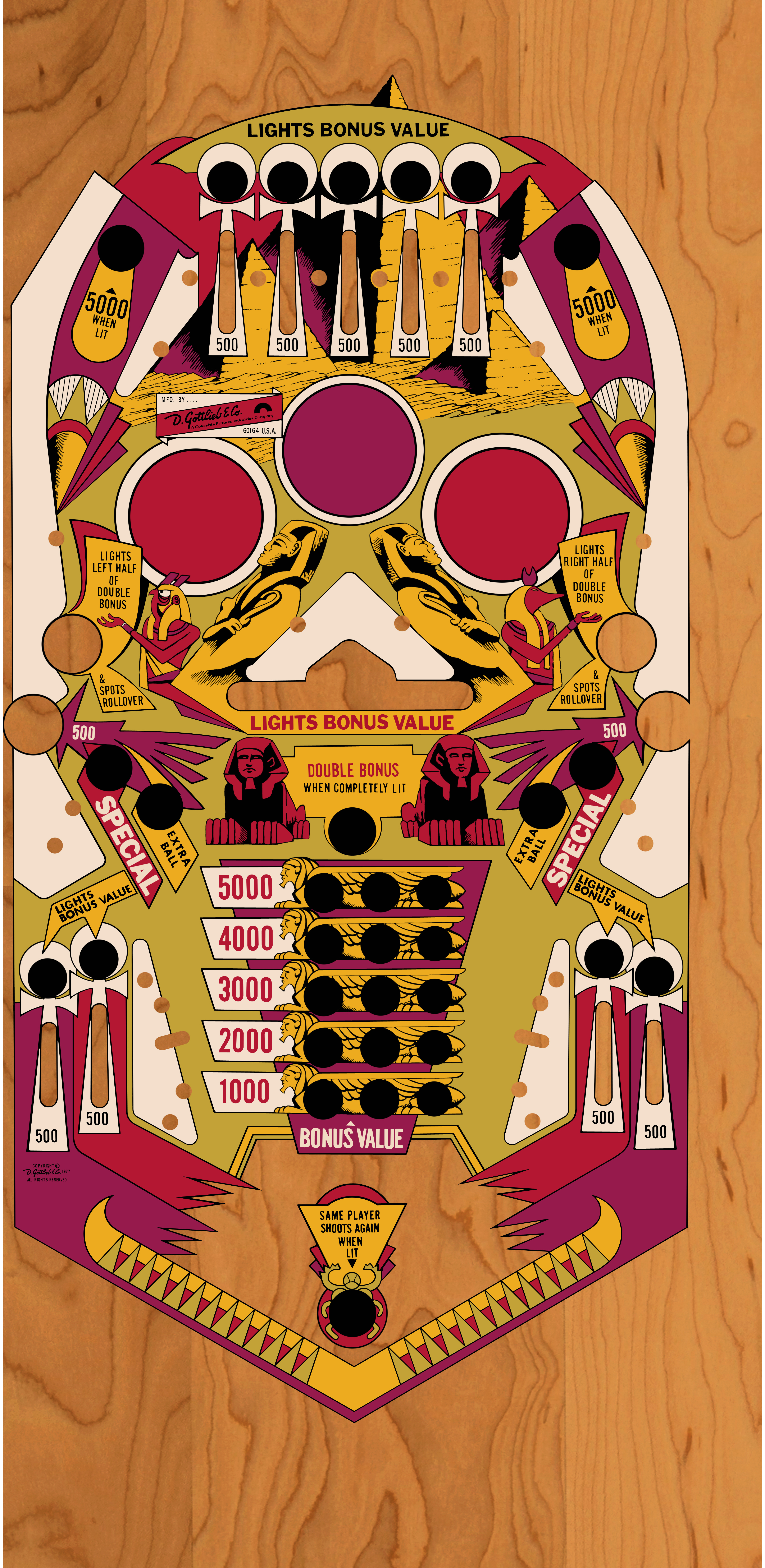 Cleopatra (Gottlieb, 1977) (ELC) Playfield