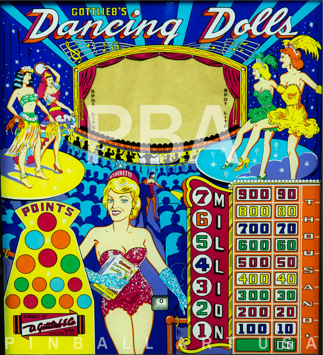 Dancing Dolls (Gottlieb, 1960) (PBA) Backglass