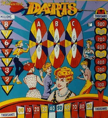 Darts (Williams, 1960) Backglass