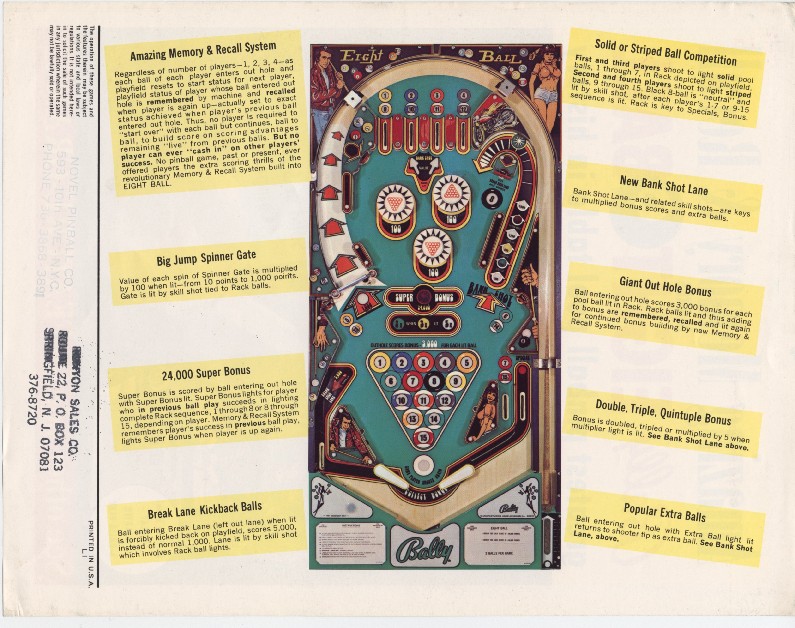 Eight Ball (Bally, 1977) Flyer (Back)