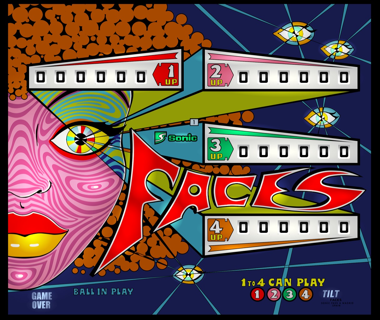 Faces (Sonic, 1976) (Editoy) Backglass