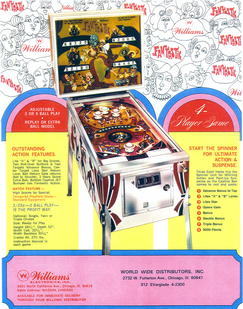 Fan-Tas-Tic (Williams, 1972) Flyer