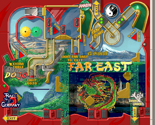 Far East / Pinball World (21st Century, 1995) Playfield
