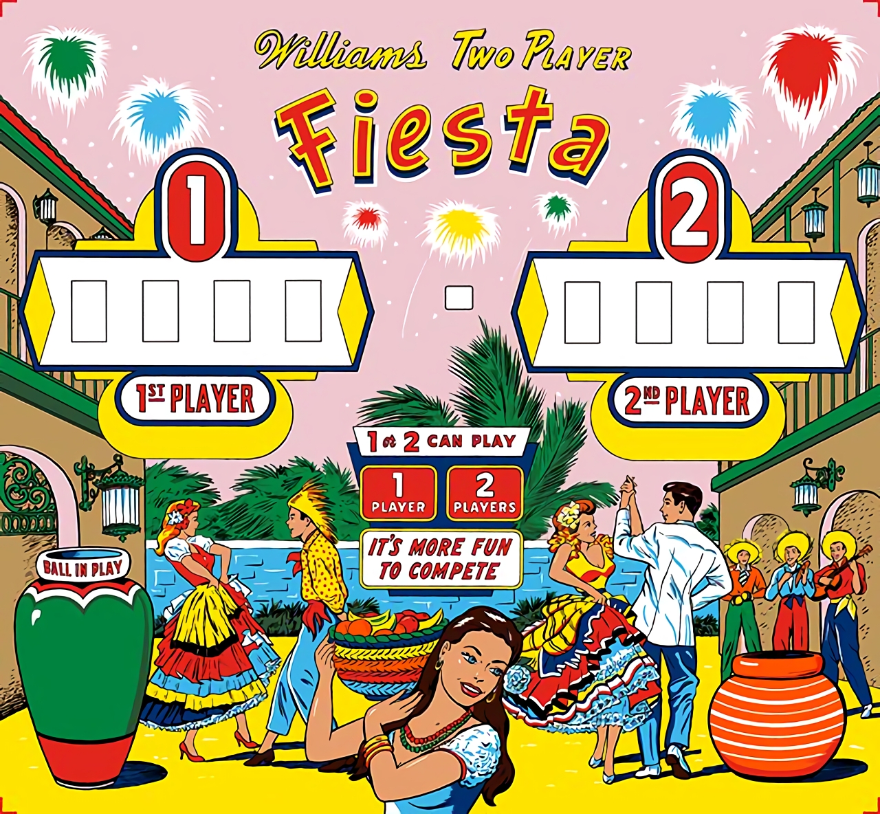 Fiesta (Williams, 1959) (IkeS) Backglass