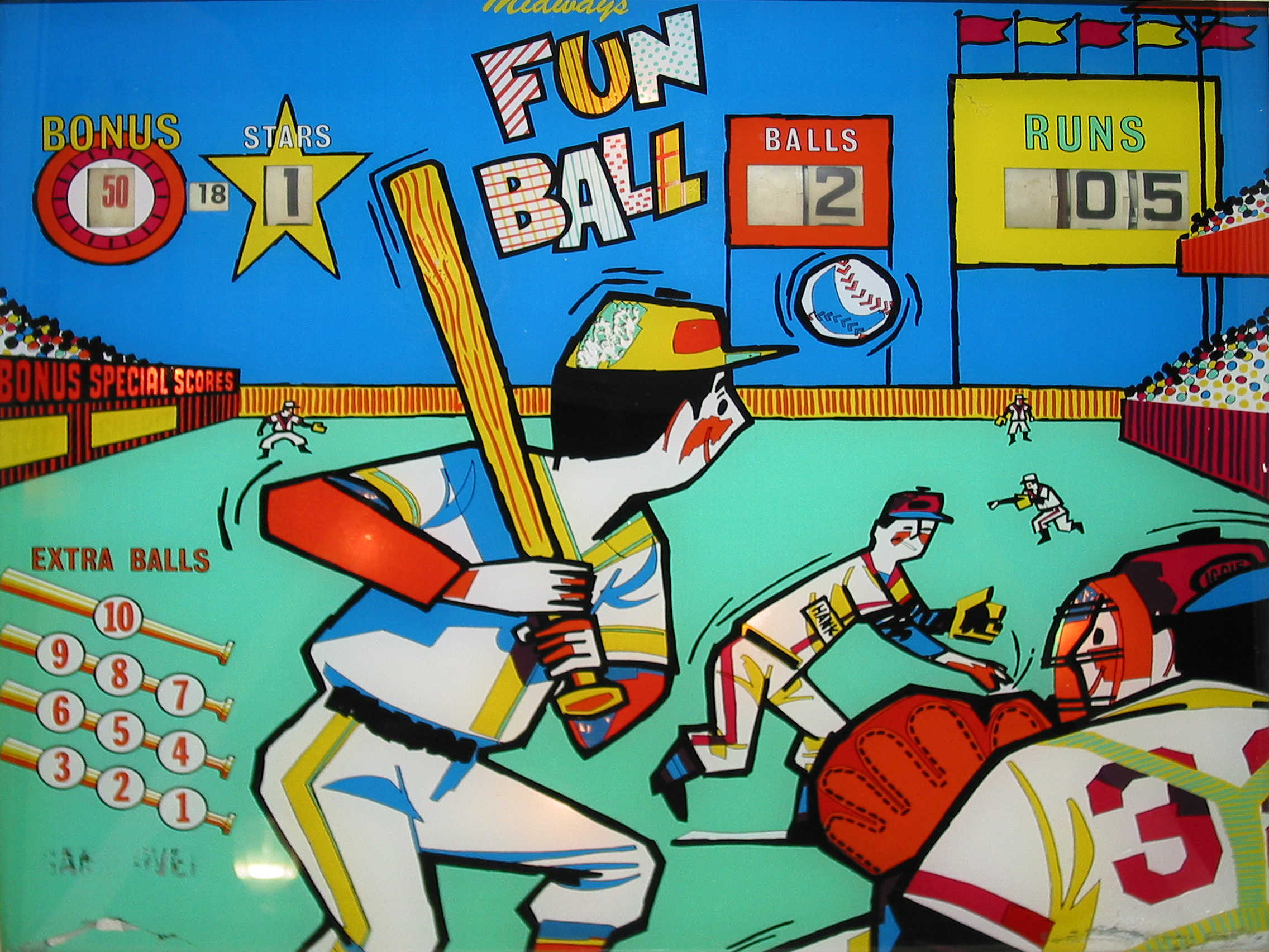 Fun Ball (Midway, 1966) Backglass