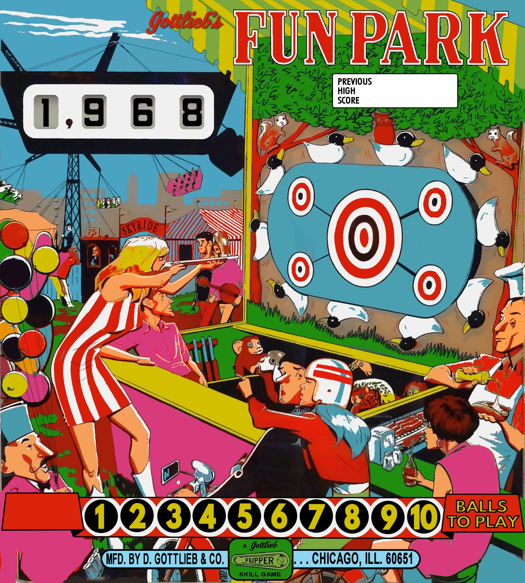 Fun Park (Gottlieb, 1968) (Loserman76) (auto-adjust) Backglass