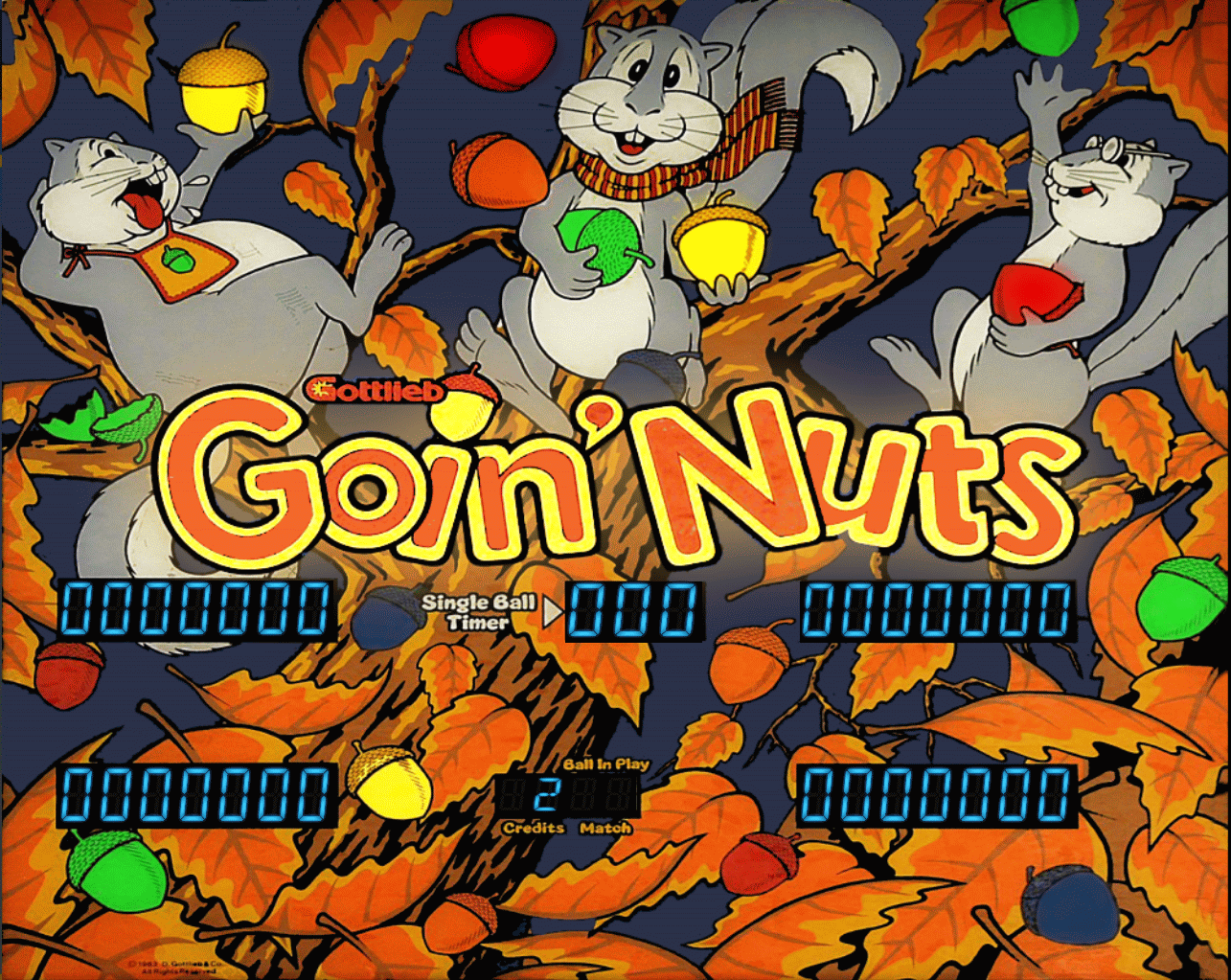 Goin' Nuts (Gottlieb, 1983)(Lit)(chucky87) Backglass