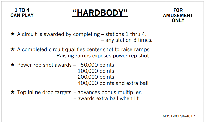 Hardbody (Bally, 1987) Score Card