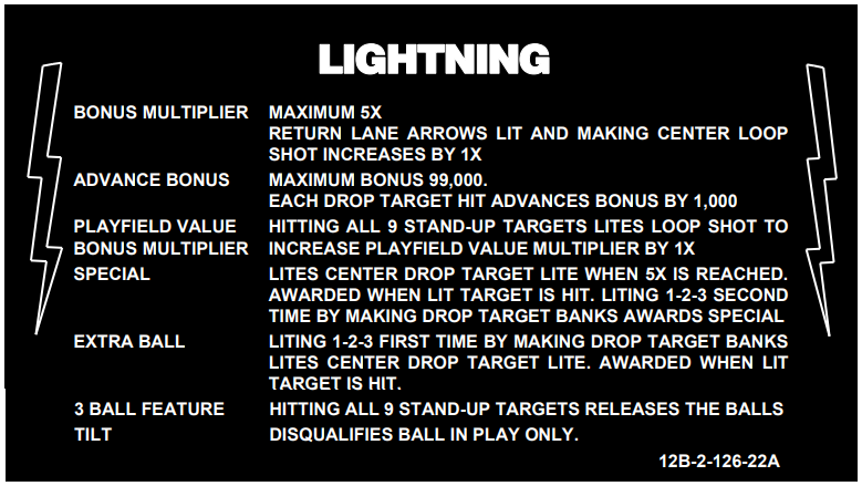 Lightning (Stern, 1981) Instruction Card