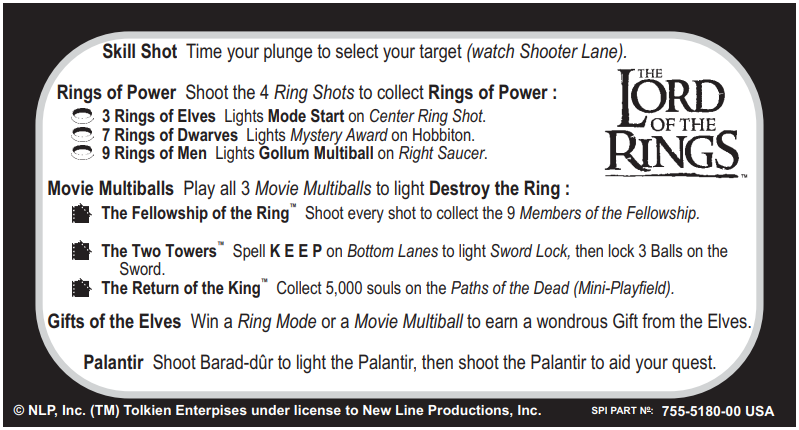 Lord of the Rings, The (Stern, 2003) Instruction Card
