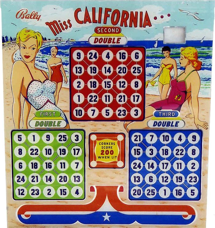 Miss California (Bally, 1952) Backglass