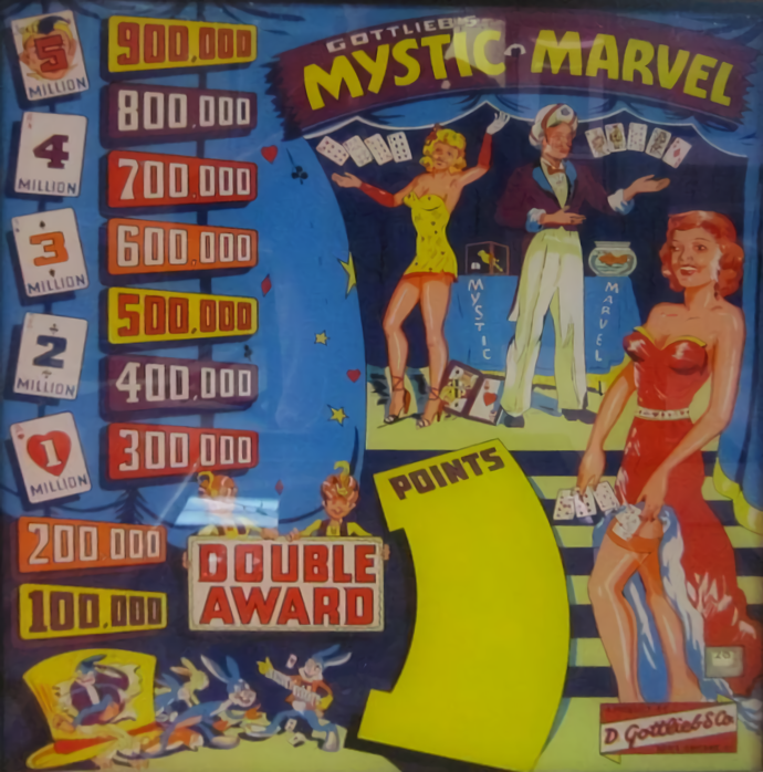 Mystic Marvel (Gottlieb, 1954) Backglass