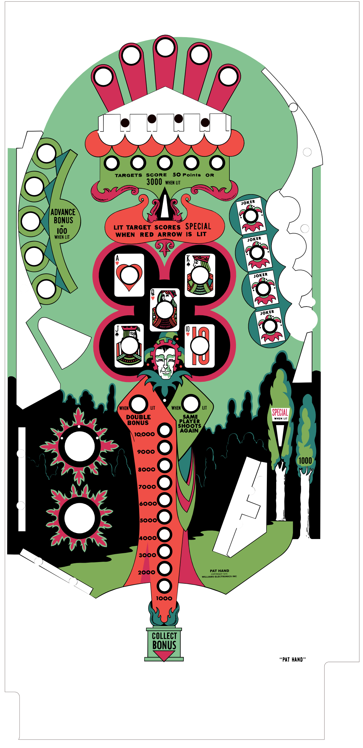 Pat Hand (Williams, 1975) Playfield Vector