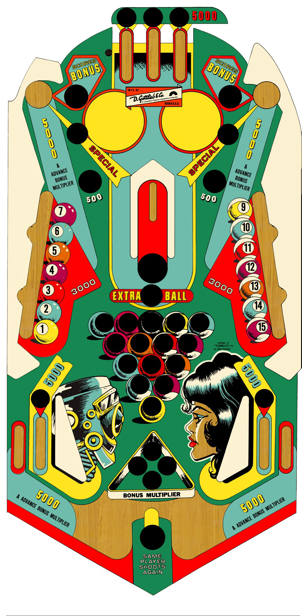 Pinball Pool (Gottlieb, 1977) PF