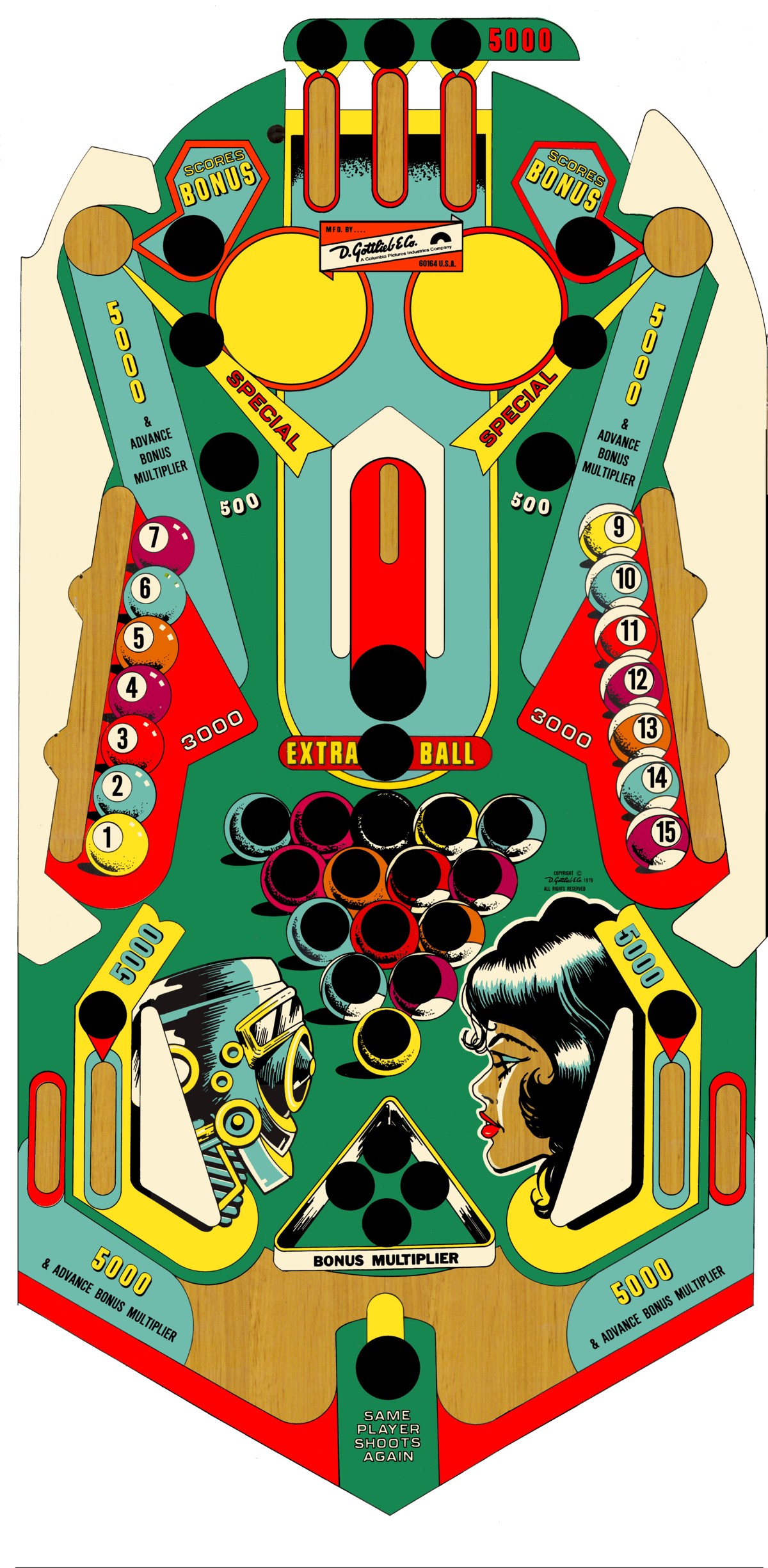 Pinball Pool (Gottlieb, 1979) Playfield