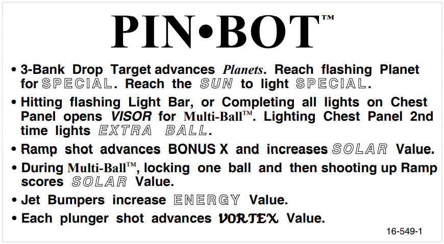 PINBOT (Williams, 1986) Instruction Card