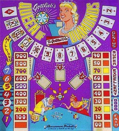 Queen of Diamonds (Gottlieb, 1959) Backglass