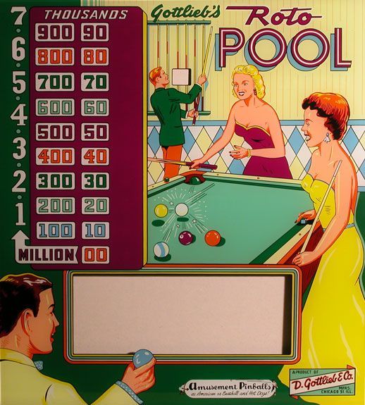 Roto Pool (Gottlieb, 1958) Backglass