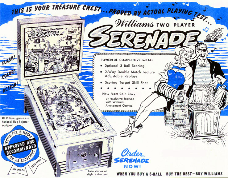 Serenade (Williams, 1960) Flyer